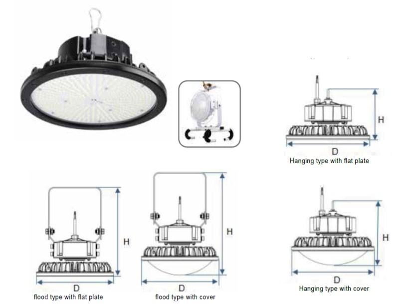 L15-1002A 80W/100/140W/200W  High Bay