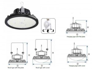 L15-1002A 80W/100/140W/200W  High Bay